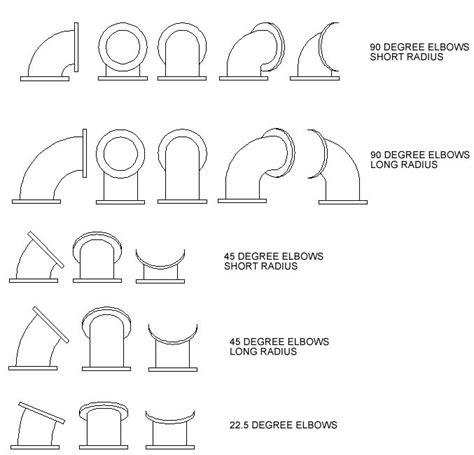 pipe autocad|autocad pipe library.
